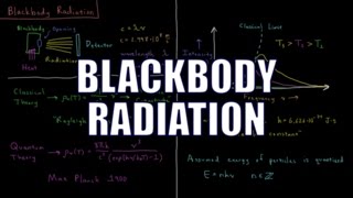 Quantum Chemistry 11  Blackbody Radiation [upl. by Netsrejk462]