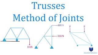 Trusses Method of Joints  Mechanics Statics  Learn to Solve Questions [upl. by Narda]