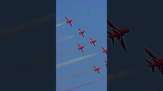 aircraft usairforce airforce airforceshow aviation fighterjet [upl. by Ilke903]