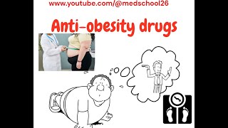 Antiobesity drugs  Treatment of Obesity [upl. by Rehsa]