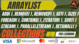 ArrayList in Java Tutorial  Java Interview Questions  Java Fever [upl. by Enecnarf]