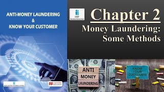 AML amp KYC  Chapter 2  Money Laundering  Some Methods  IIBF Certification [upl. by Kudva]