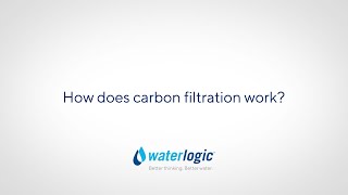 How does carbon filtration work UK [upl. by Hael410]