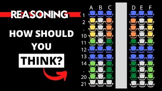 REASONING TRICKS FOR CAT How to Solve Logical Reasoning Questions  Mindset amp Tricks for CAT Exam [upl. by Brandtr422]