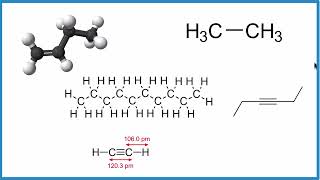 Saturated vs Unsaturated Hydrocarbons Key Differences [upl. by Octavian579]