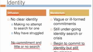 James Marcias Identity Formations [upl. by Asilrahc648]