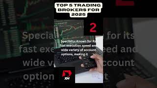 Top 5 Recommended Trading Brokers For 20242025 trading forex crypto crypto stockmarket [upl. by Ecinahc]