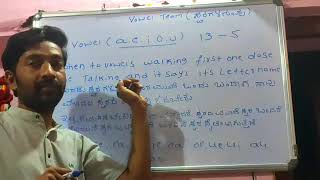 Vowele Digraph ಎರಡು ಸ್ವರಗಳು ಸೇರಿ ಒಂದು ಶಬ್ದ ಉಂಟಾಗುವುದಕ್ಕೆ vowele Digraph ಎನ್ನುವರು [upl. by Victorine318]