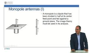 Effect of ground planes monopole antennas  2062  UPV [upl. by Misab660]