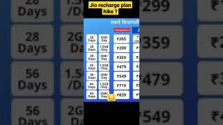 jio recharge plans hike  jio recharge plan  jio new recharge plans 2021 22 [upl. by Amaj]