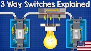 3 Way Switches Explained  How to wire 3 way light switch [upl. by Shalom46]