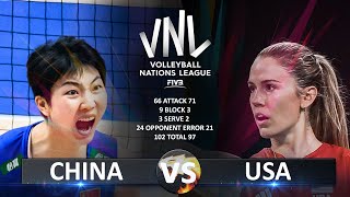 China vs USA  Womens VNL 2023 [upl. by Kcirdneked159]