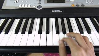 KANULANU THAAKE piano covertutorial part1 [upl. by Celle]