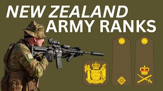 NEW ZEALAND ARMY RANKS [upl. by Wilmar]