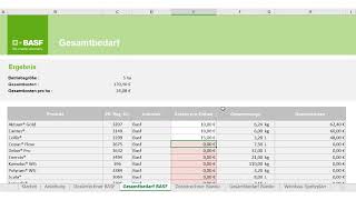 BASF Dosierrechner – PflanzenschutzmittelBedarf einfach und verlässlich Planen  Anleitung [upl. by Nallaf597]