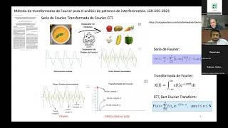 Método de transformada de Fourier para el análisis computacional de patrones de interferometría [upl. by Ball]