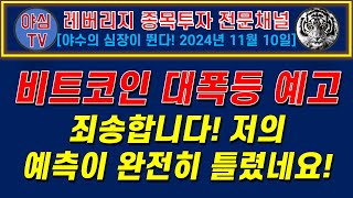 TQQQ BTC 실전투자 비트코인 대폭등 예고 죄송합니다 저의 예측이 완전히 틀렸네요 TQQQ BTC 장기투자ㅣ도전 월배당 천만원ㅣ노후준비ㅣ야심매매법 [upl. by Anitahs127]