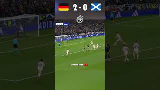 Penal a Gündoğan y Gol de Alemania eurocopa2024 [upl. by Eiknarf44]