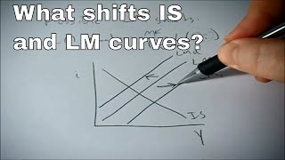 What shifts the IS or LM curves [upl. by Aderb]