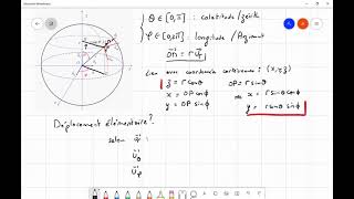 Présentation des coordonnées sphériques  Déplacement et volume élémentaire [upl. by Arnst]