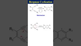 Bergman Cyclization [upl. by Tewell]