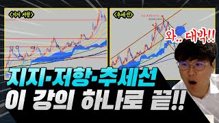 지지 저항과 추세선 완벽 정리 이거 봐도 모르면 주식 접어야 됩니다 주식단테 주식강의 주식공부 [upl. by Nnylyar]