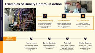 Lean A3 Assessment [upl. by Lindy]