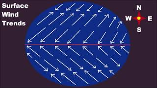 Trade Winds Convection and the Coriolis Effect [upl. by Gnahk799]