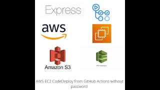 Deploy ExpressJs app to AWS EC2 using S3 Artifact using AWS CodeDeploy from GitHub Actions [upl. by Alburga439]