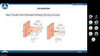 Heat Transfer  Tutorial4  Eng Marwan ElTaher  Fall 2024 MEP112s [upl. by Arais993]