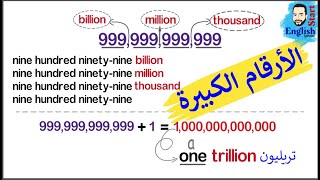 تعليم الأرقام الإنجليزية من 1 إلى 20  الأرقام من واحد لعشرين بالانجليزي  English numbers [upl. by Atarman324]