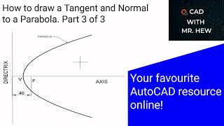 Tangent and normal to parabola drawn using Focus by Directrix method [upl. by Lutim239]