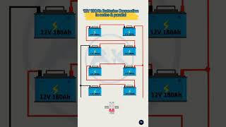 Battery 🔋 Bank connection in Series and Parallel [upl. by Jacquetta548]