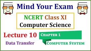 Difference between System Bus Data Bus Address Bus and Control Bus Class XI Computer Science [upl. by Holihs]