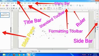 LibreOffice Impress Writer amp Calc Impress Part  2 Standard Toolbar Sidebar Slide Menu Bar [upl. by Ika]