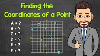 Finding the Coordinates of a Point on a Coordinate Plane  Math with Mr J [upl. by Noryd]