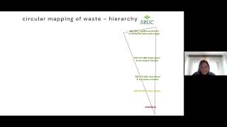 EURAGRI CONFERENCE SESSION 4 THE CIRCULAR ECONOMY–ITS ROLE IN DEVELOPING SUSTAINABLE FOOD SYSTEMS [upl. by Innoc]