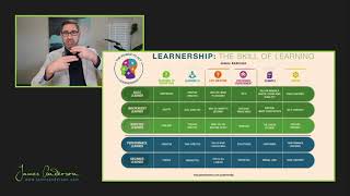 Learnership Pt 2  Big Picture  Antifragile [upl. by Leodora804]