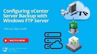 Configuring vCenter Server Backup with Windows FTP Server  Comprehensive Guide [upl. by Nyra102]