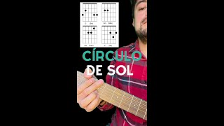 Cómo Tocar el Círculo de Sol en Guitarra [upl. by Woo]