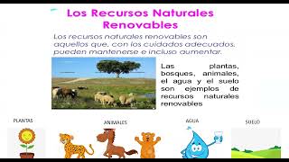 Recursos naturales renovables y no renovables [upl. by Venetis]