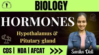 Title Hormones Hypothalamus amp Pituitary Gland Explained [upl. by Akeemahs277]