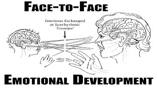 FacetoFace Emotional Development amp Attachment Theory [upl. by Gabrielson]