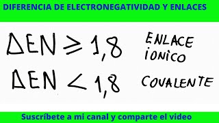 ENLACE IONICO POR DIFERENCIA DE ELECTRONEGATIVIDAD [upl. by Schiffman]