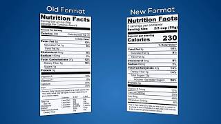 New US FDA Food Labeling Rules [upl. by Ientirb]