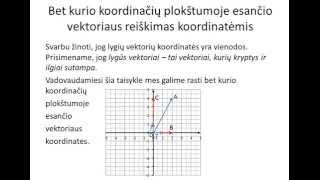 quotMatematika lengviauquot Vektoriai koordinačių plokštumoje ir erdvėje 4 pamoka 11 klasei [upl. by Laise893]