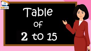 Multiplication Tables For Children 2 to 15  Table 2 to 15  Learn multiplication For kids [upl. by Neri743]