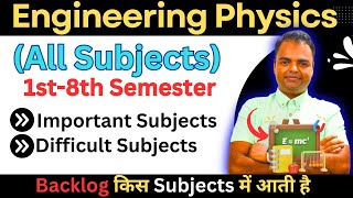 BTech Engineering Physics Subjects Syllabus 1st Year Semester to Last Engineering Physics btech [upl. by Salohci]