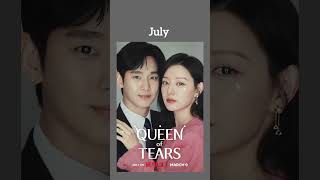 Your Kdrama According To Your Birthday Monthkdramayoutubeshortskpopedityoutubebtsfunnygoblin [upl. by Micah]