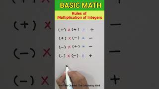 Rules of Multiplication of Integers  How to multiply integers [upl. by Hareemas]